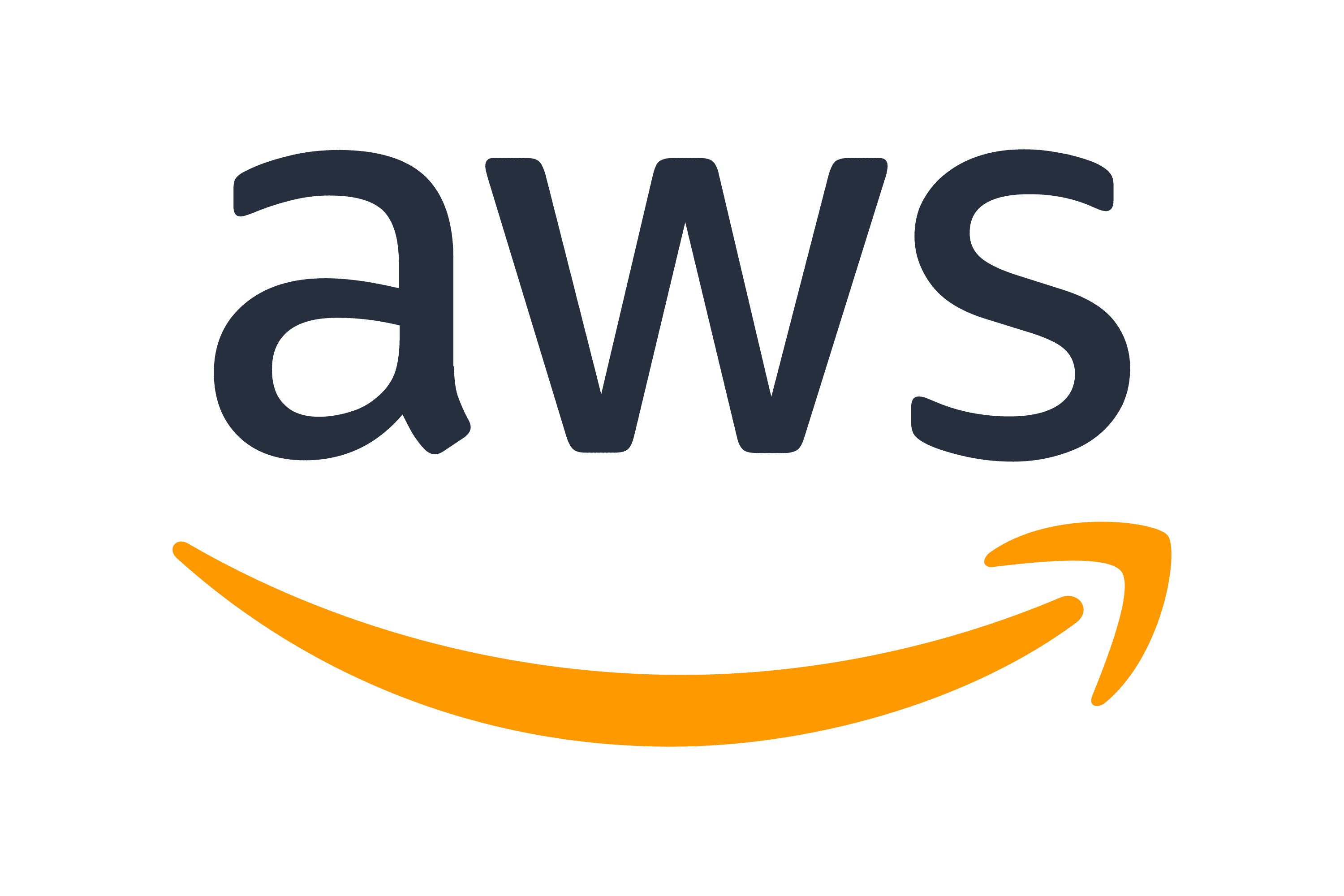 Amazon Web Services South Africa Pvt Ltd logo